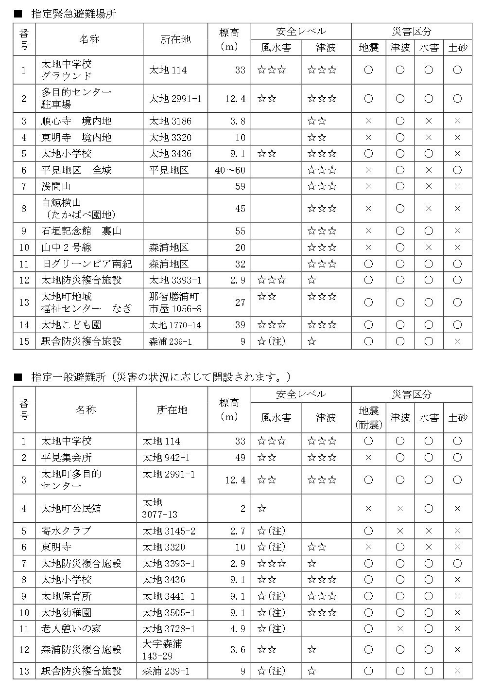 8.16hinansho1
