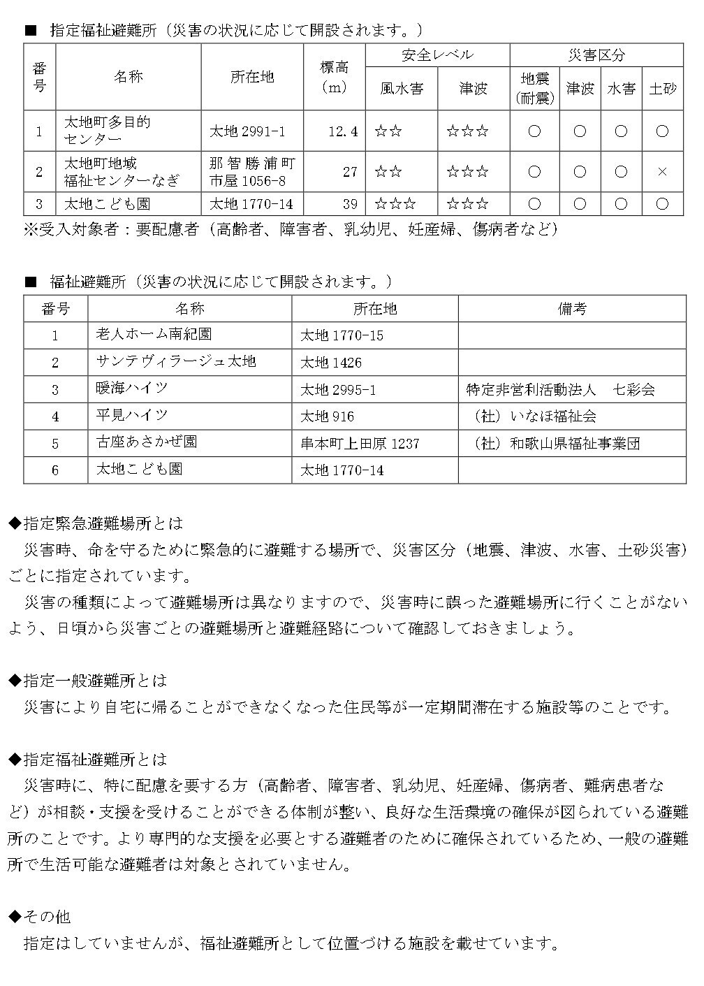 8.16hinansho2