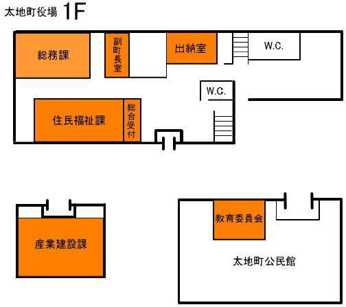 役場見取図　1階