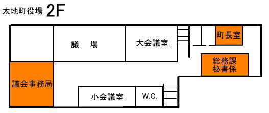 役場見取図　2階